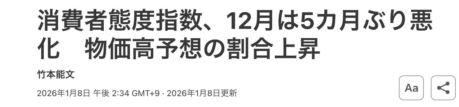 物価高